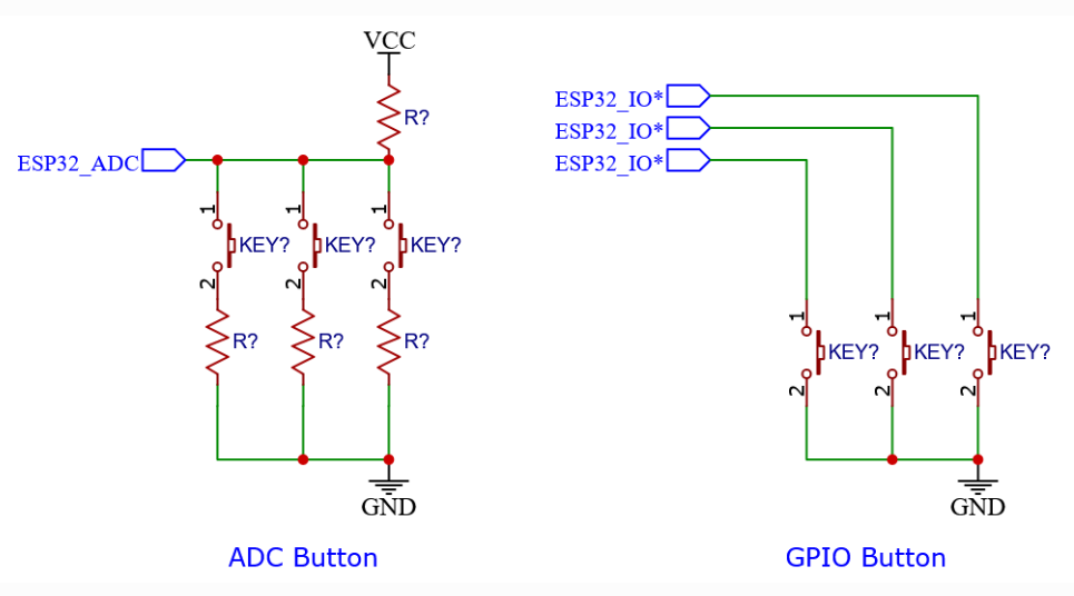 button 组件两种工作方式 button 组件两种工作方式